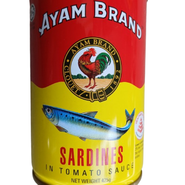 Canned Food